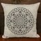 Devi Mandala Embossing 12 x 12 Stencil | FS027 by Designer Stencils | Mandala & Medallion Stencils | Reusable Stencil for Painting on Wood, Wall, Tile, Canvas, Paper, Fabric, Furniture, Floor | Stencil for Home Makeover | Easy to Use & Clean